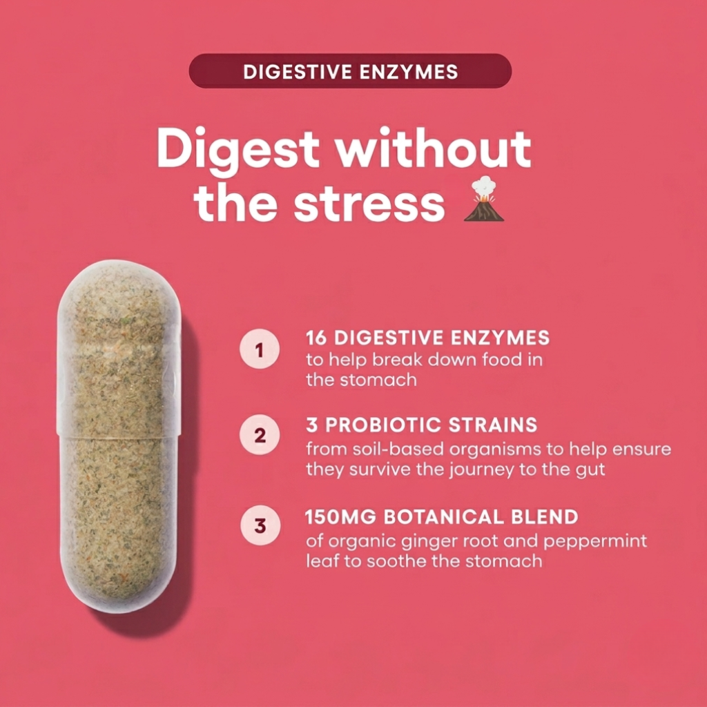 Digestive Enzymes