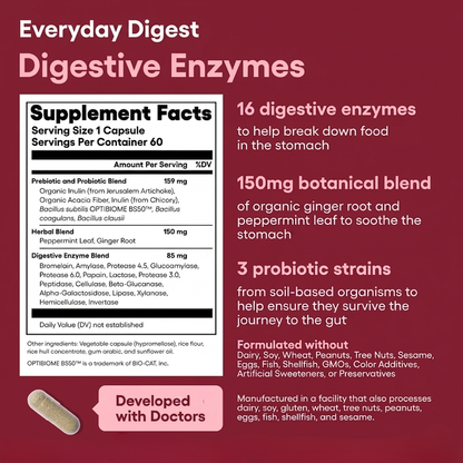 Digestive Enzymes